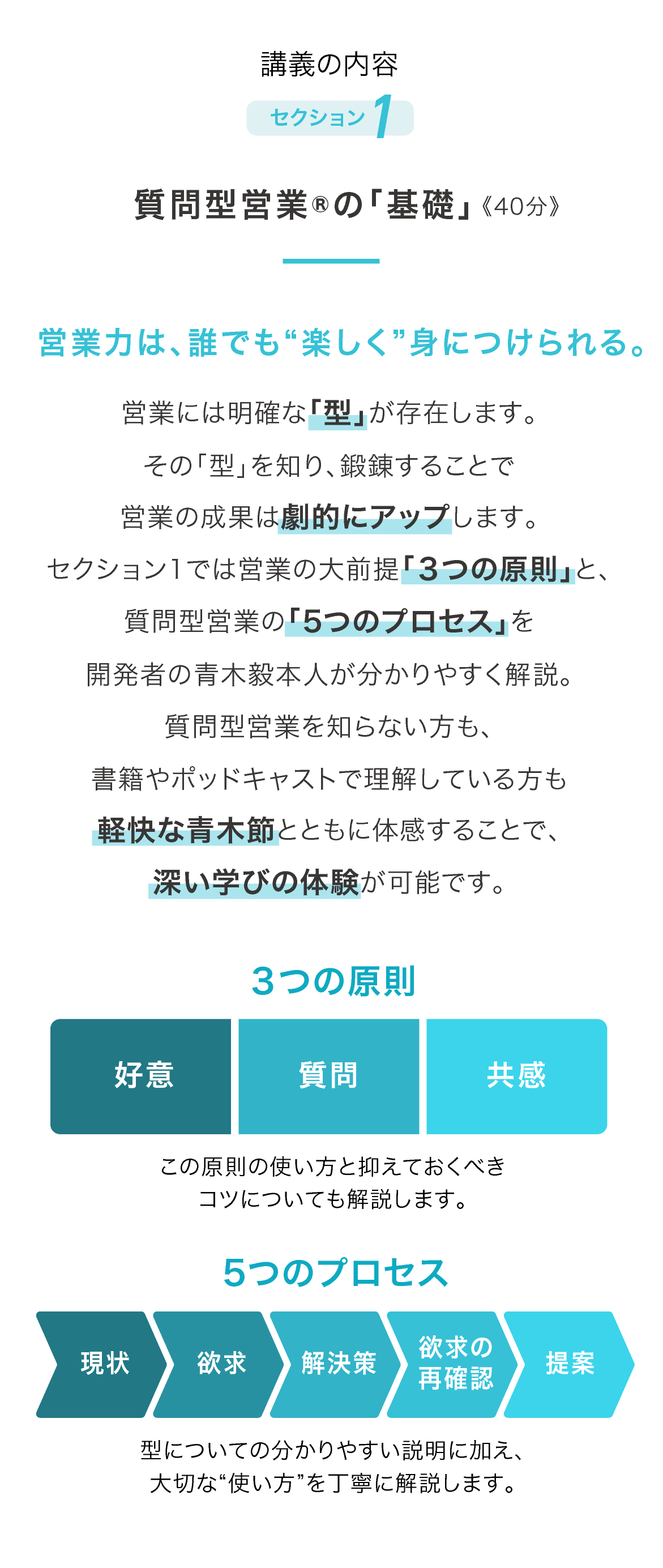 青木毅「質問型営業」CD実践ガイド セールス 販売 営業スキル